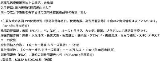 医薬品医療機器等法上の承認